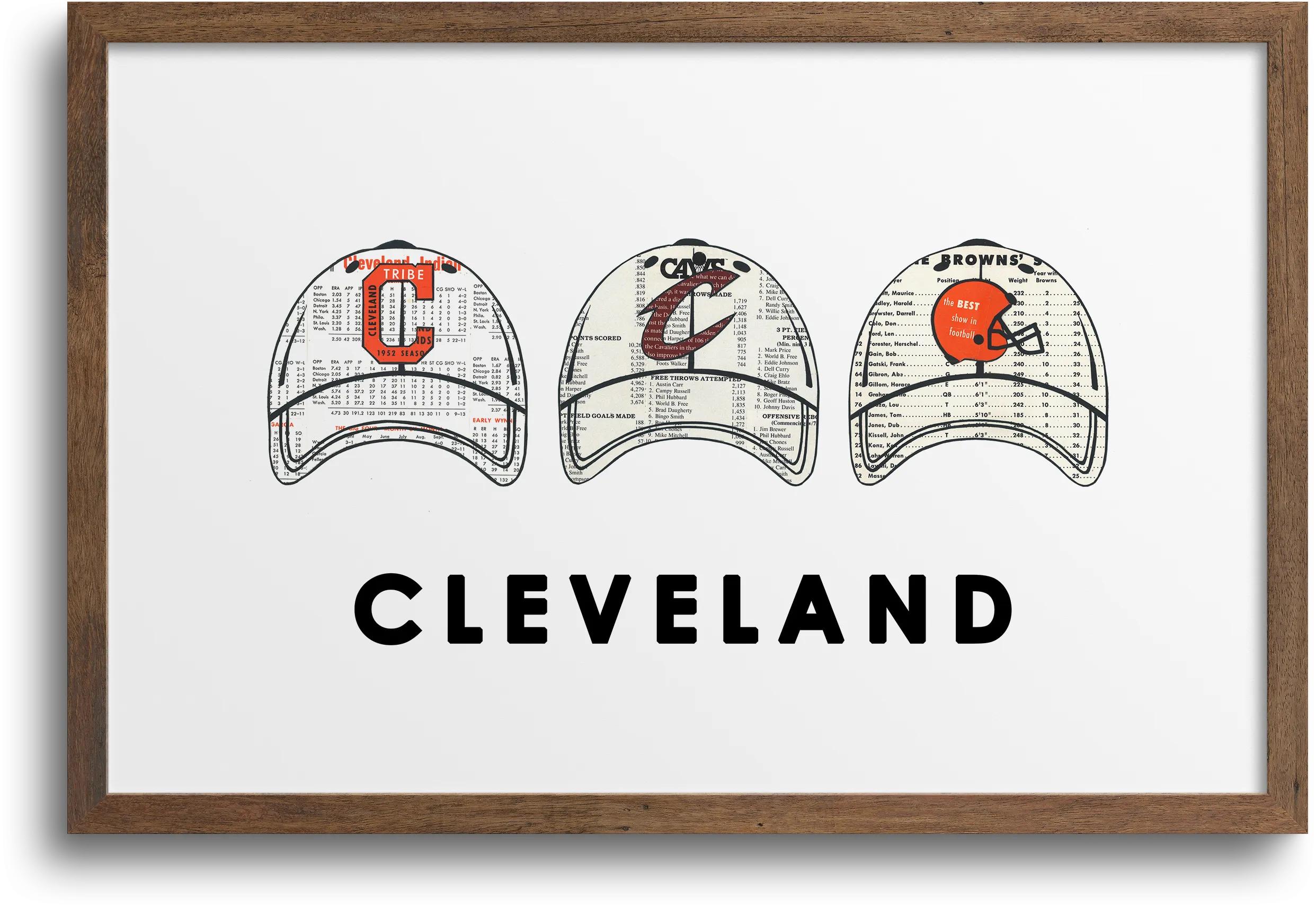 Cleveland Sport Team Hats Prints | Notecards