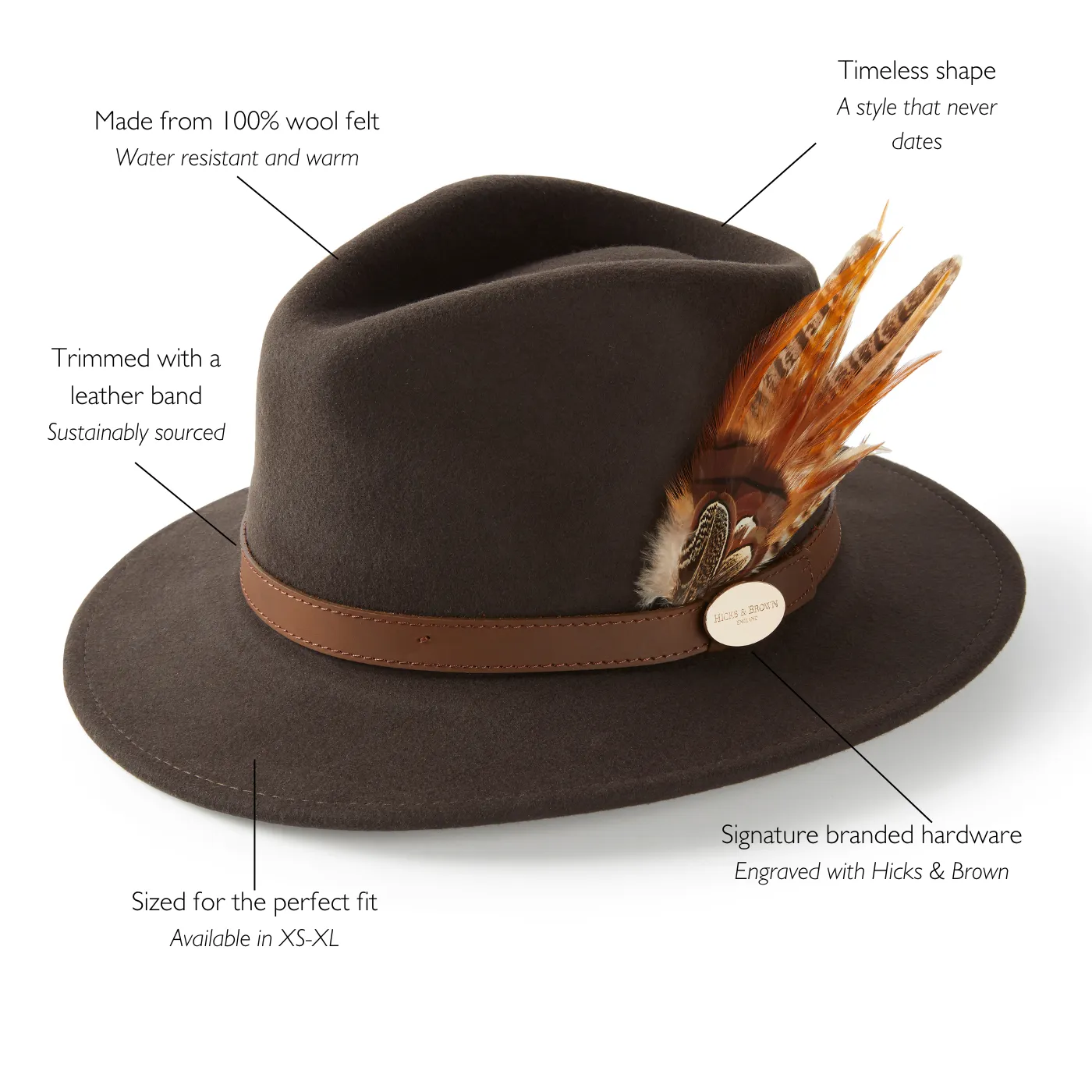 The Suffolk Fedora in Dark Brown (Bronze Feather)
